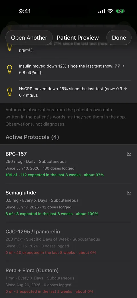 Key insights and active protocols, each showing doses taken against doses expected as a percentage