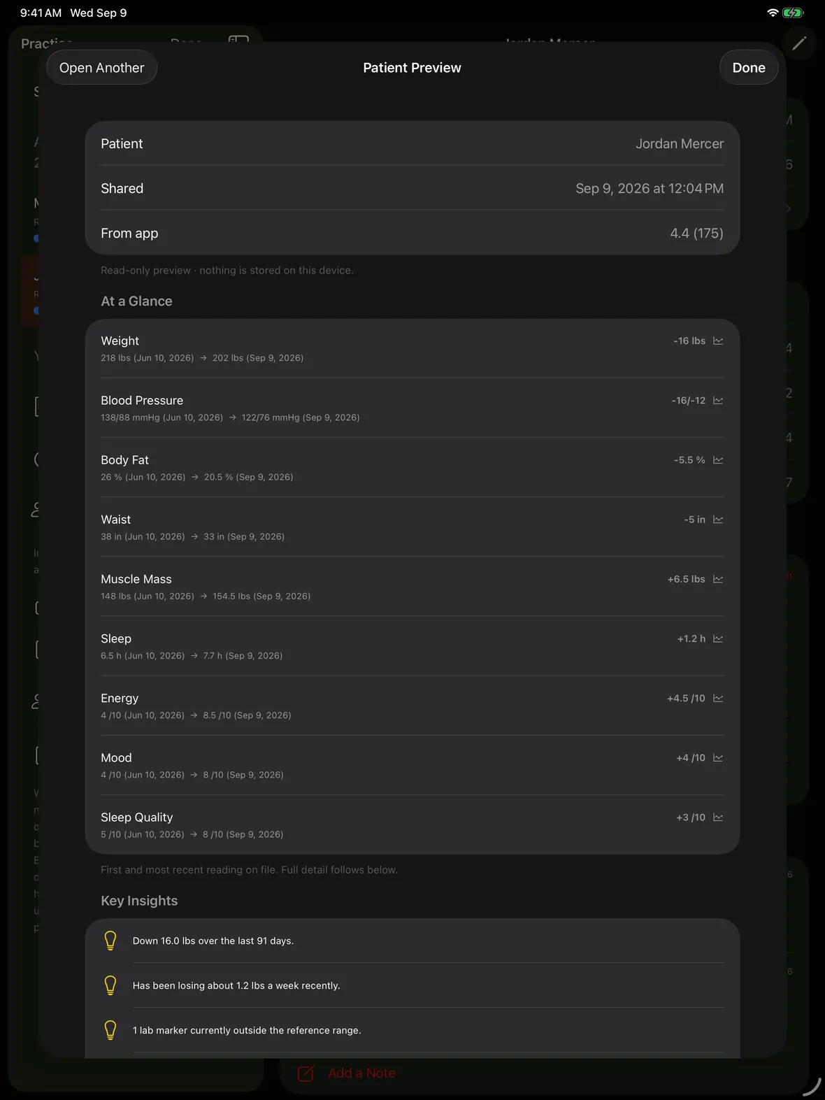 A patient's full shared record on iPad, showing At a Glance start-to-current changes for weight, blood pressure, body fat, waist, muscle mass, sleep, energy, mood and sleep quality, above automatic Key Insights