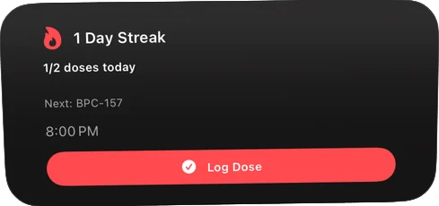 Today's Doses widget, medium size: a 1 day streak, 1 of 2 doses today, next up BPC-157 at 8:00 PM, and a Log Dose button
